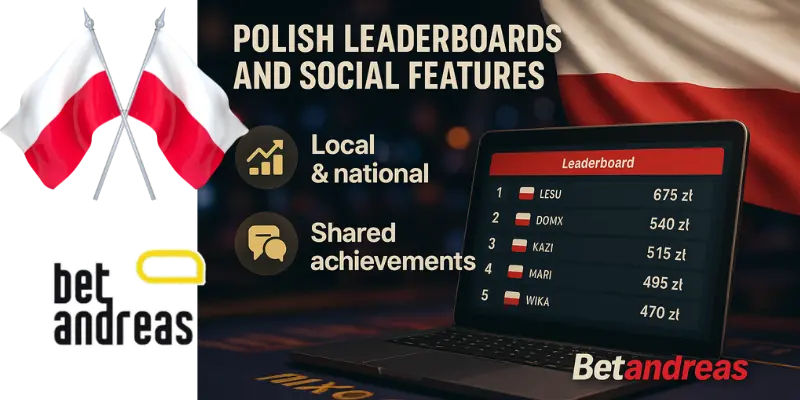 Polish Leaderboards and Social Features